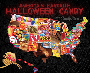 favorite Halloween candy